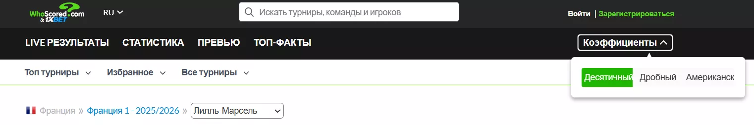 Обзор WhoScored Обзор WhoScored