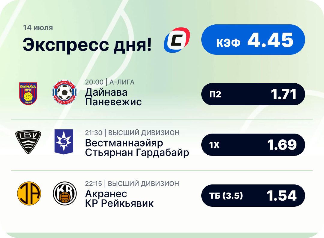 Футбольный экспресс дня на 14 июля №2