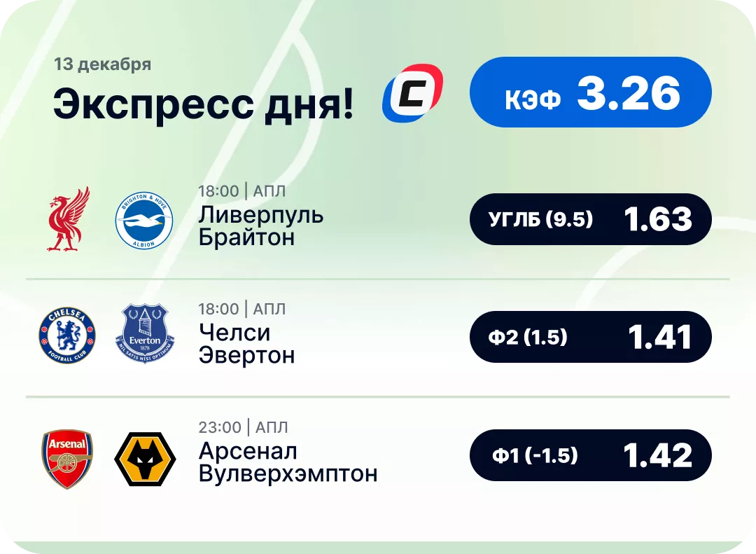 Экспресс дня от СТАВКА ТВ Футбольный экспресс дня на 13 декабря №1