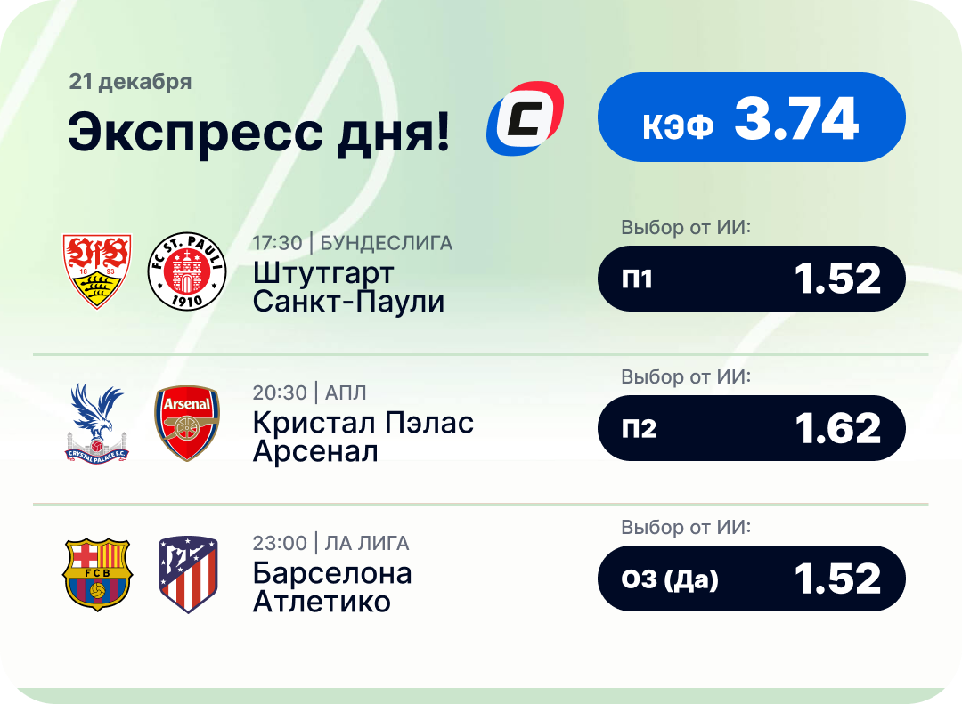 Футбольный экспресс дня на 21 декабря №1