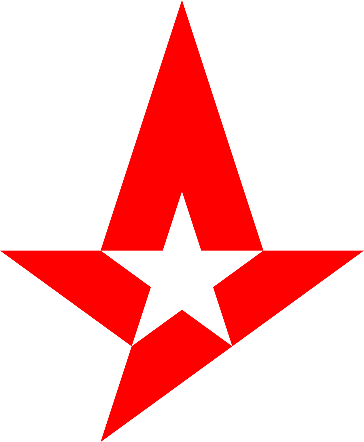 Astralis