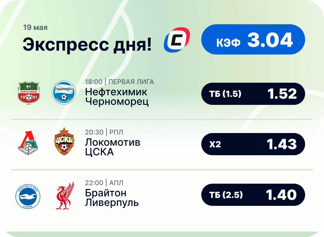 Футбольный экспресс дня на 19 мая