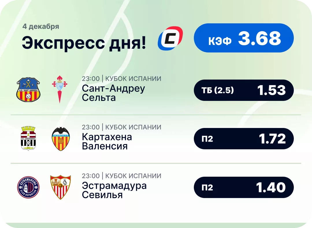 Экспресс на футбол Футбольный экспресс дня на 4 декабря №2
