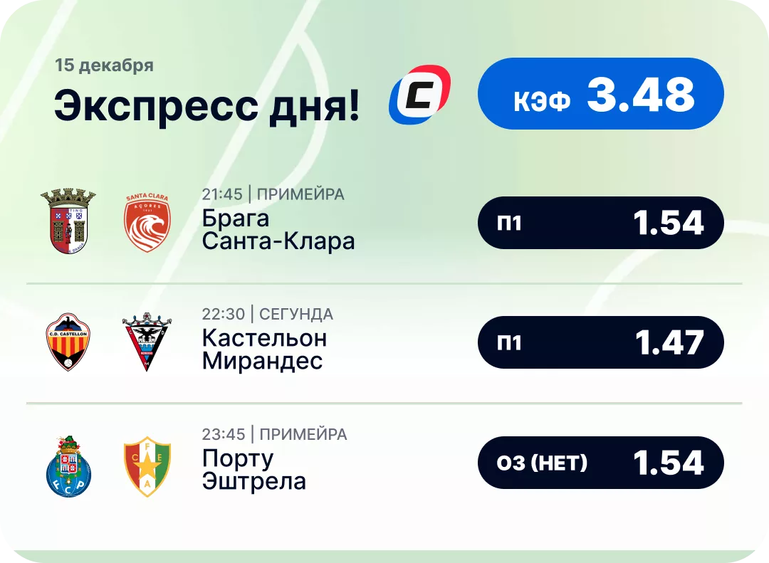 Экспресс дня от СТАВКА ТВ Футбольный экспресс дня на 15 декабря №2