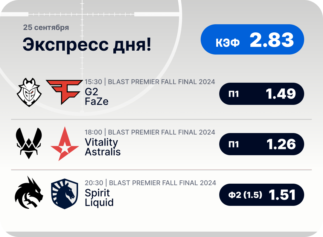 Киберспортивный экспресс дня на 25 сентября