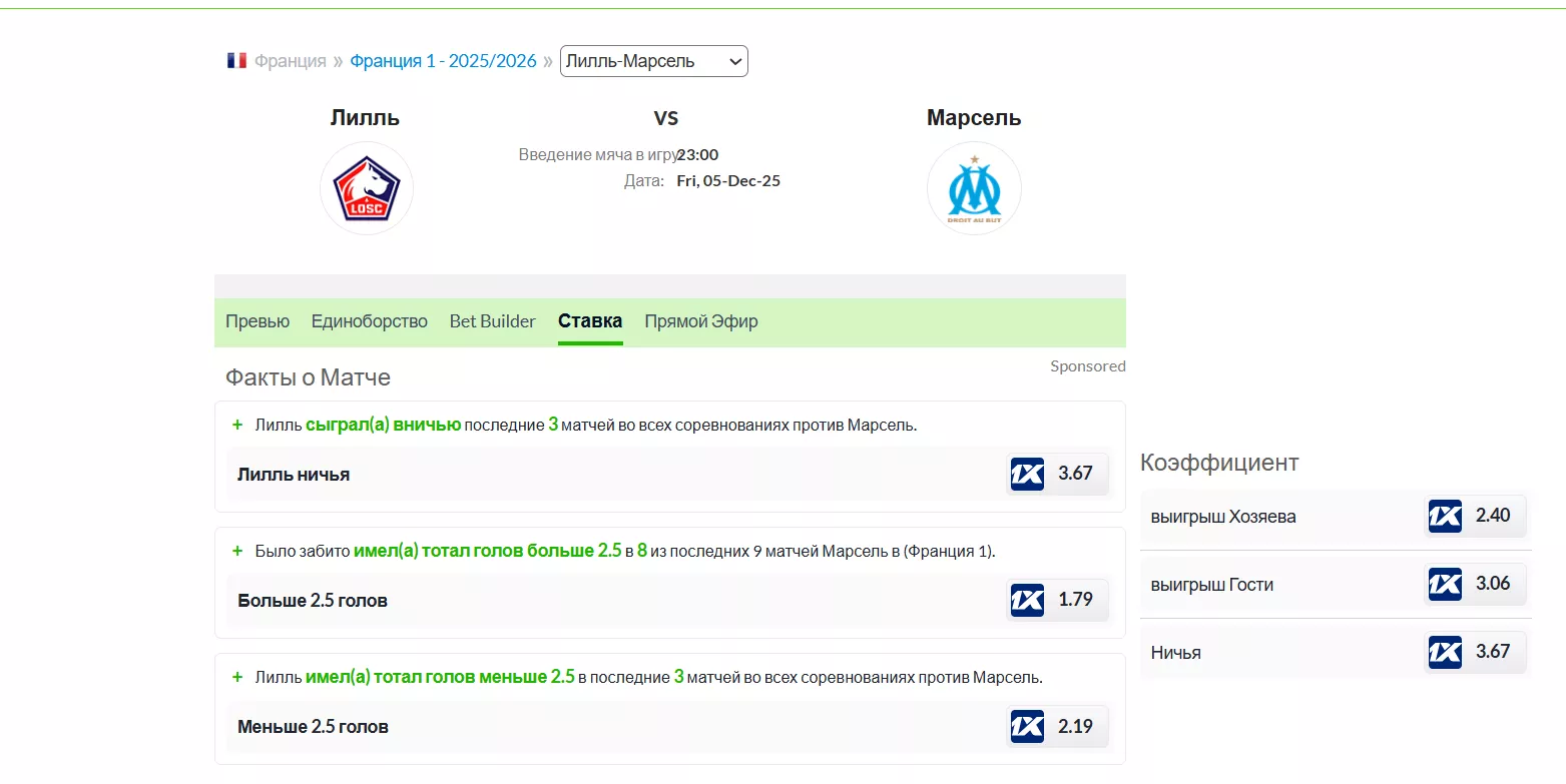 Обзор сервиса WhoScored Обзор сервиса WhoScored