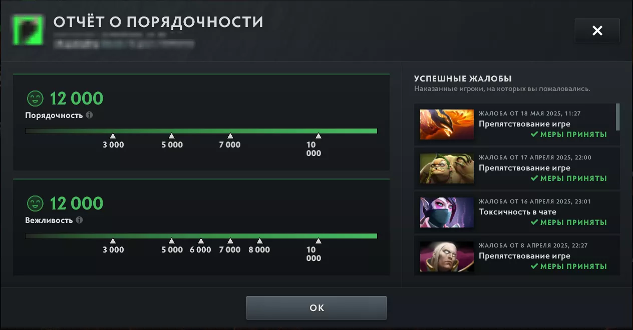 Что такое скрытый пул в Dota 2?
