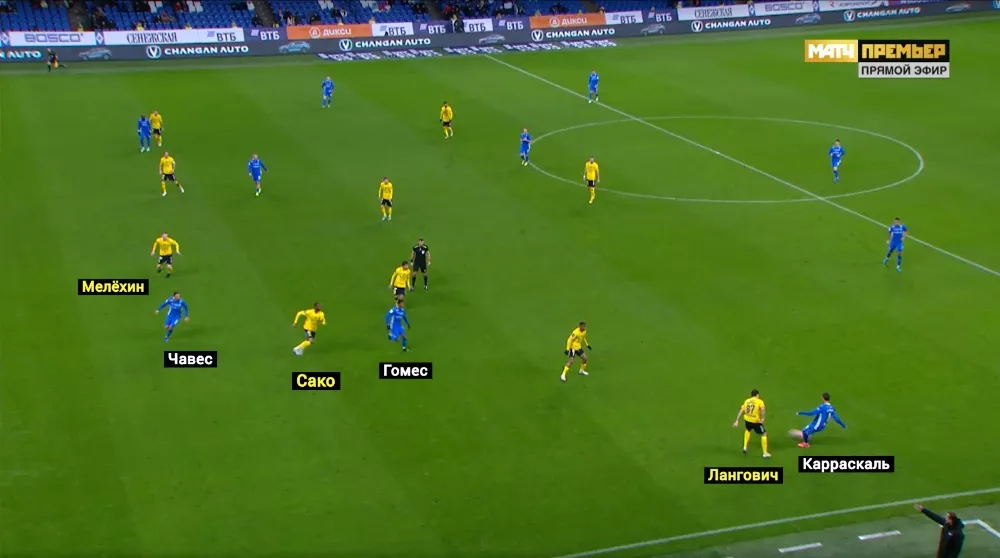 «Динамо» – «Ростов»