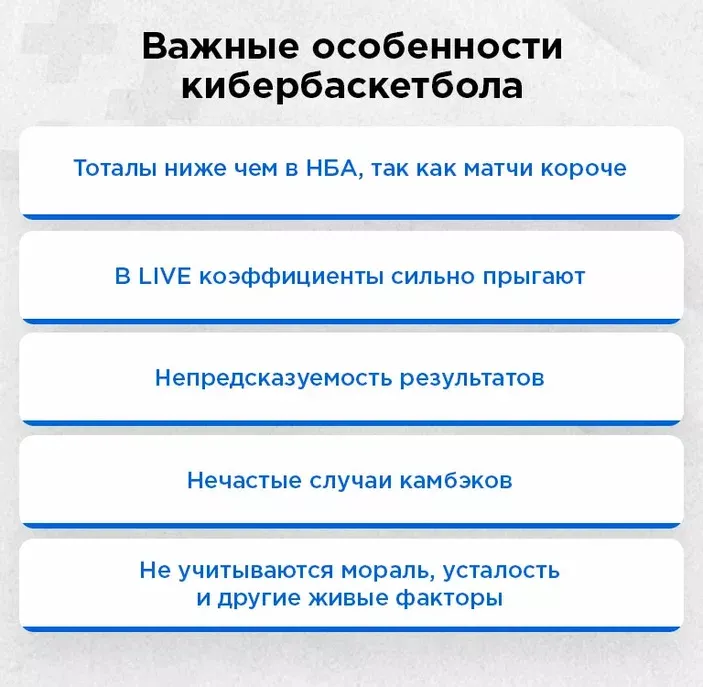 Ставочные особенности кибербаскетбола