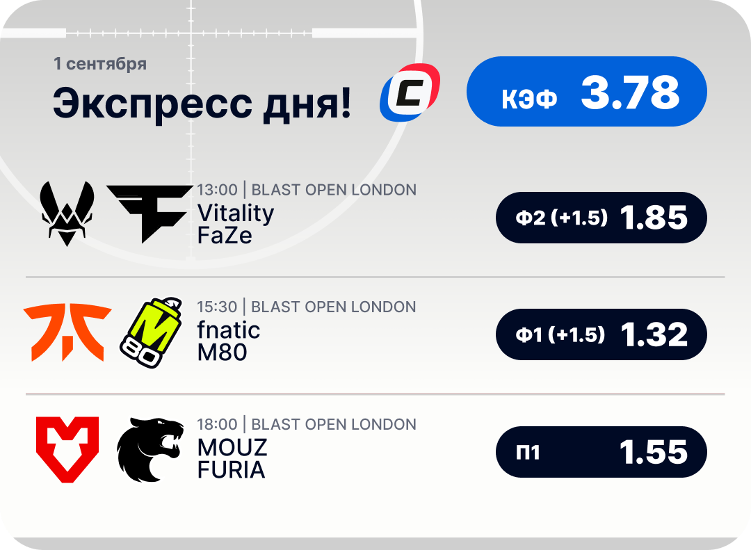 Киберспортивный экспресс дня на 1 сентября №1