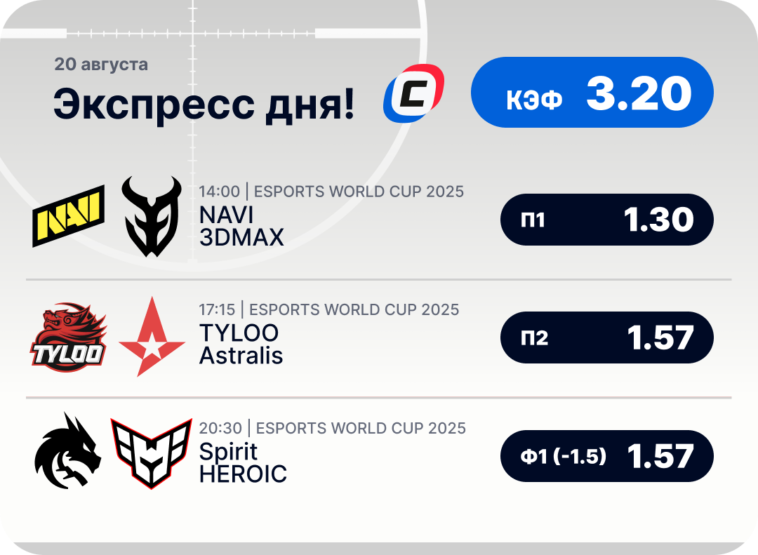 Киберспортивный экспресс дня на 20 августа