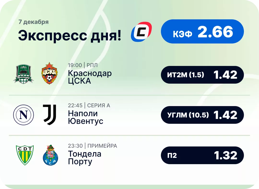 Футбольный экспресс дня на 7 декабря №2