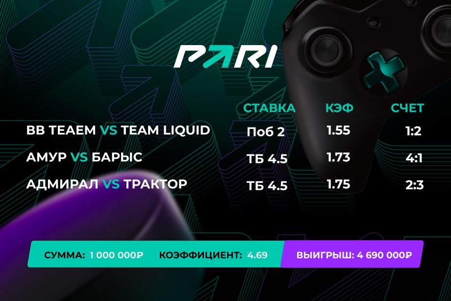 Прогнозы на спорт большие коэффициенты