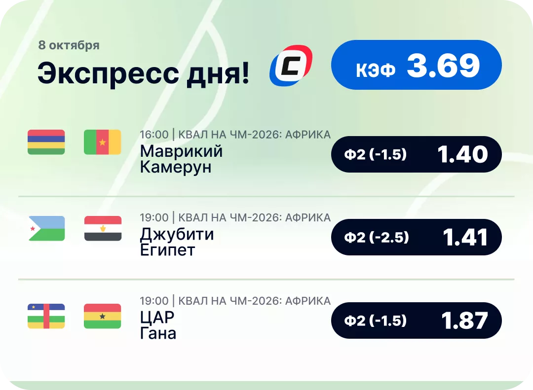 Футбольный экспресс дня на 8 октября