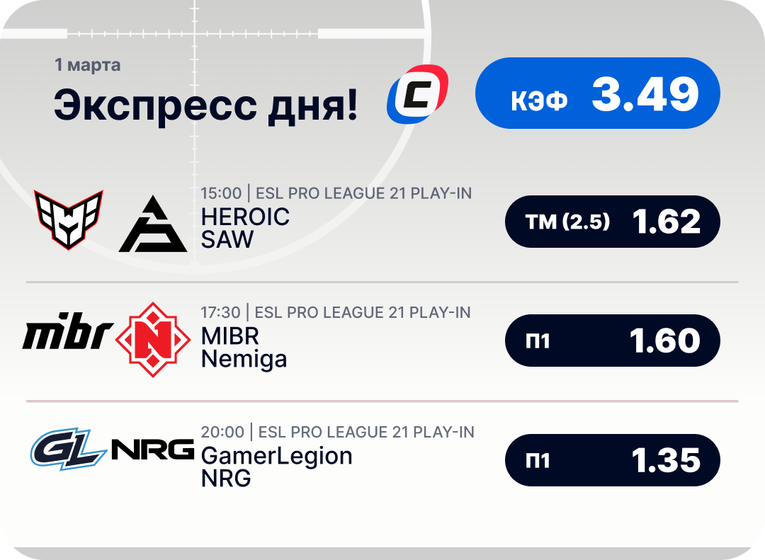 Киберспортивный экспресс дня на 1 марта