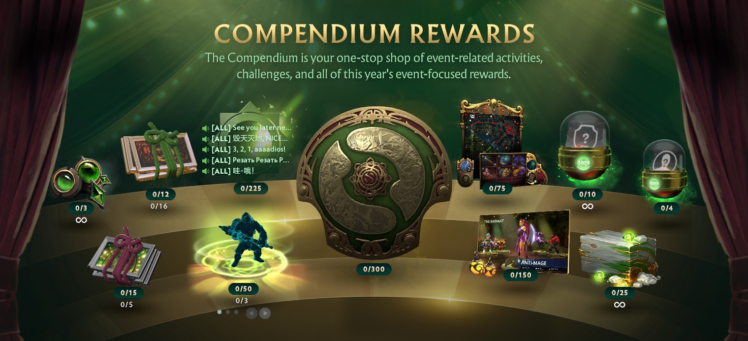 Когда выйдет компендиум в Dota 2