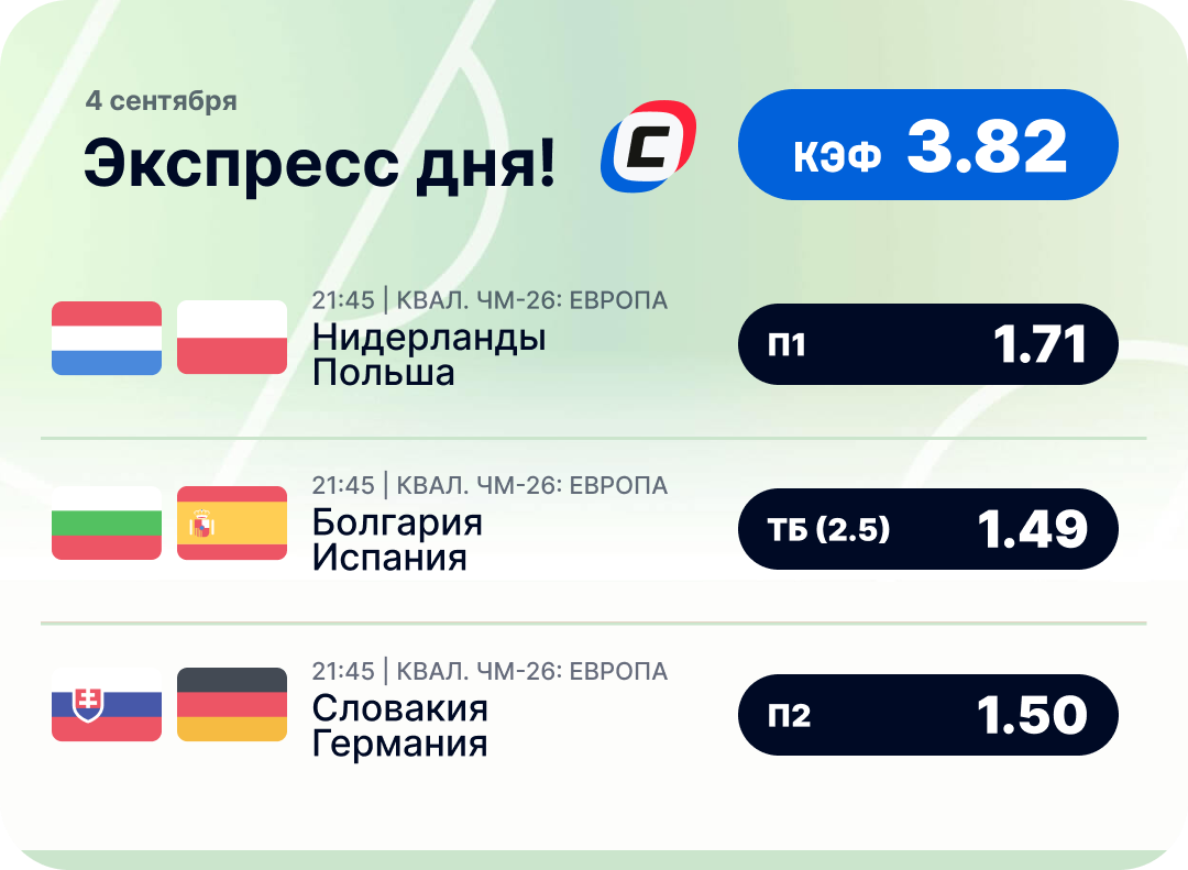 Футбольный экспресс дня на 4 сентября