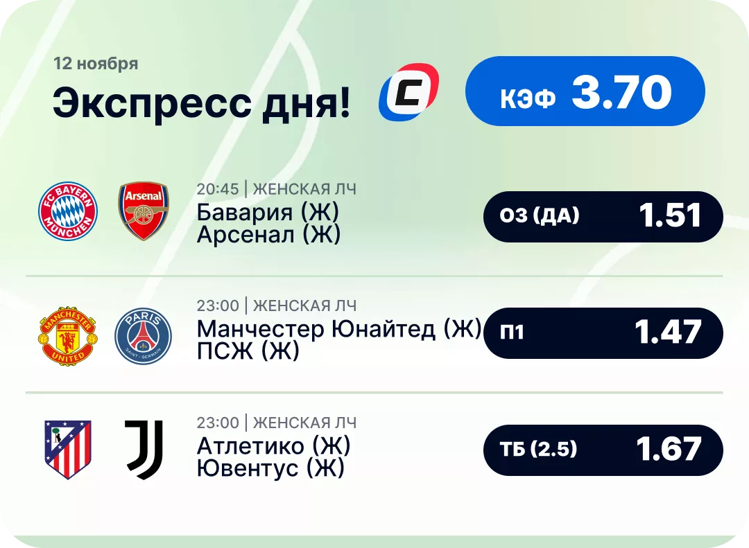 Футбольный экспресс дня на 12 ноября