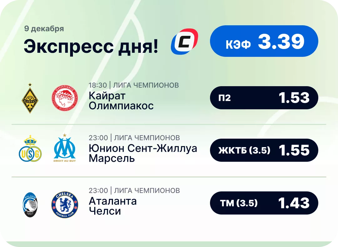 Хоккейный экспресс дня на 8 декабря