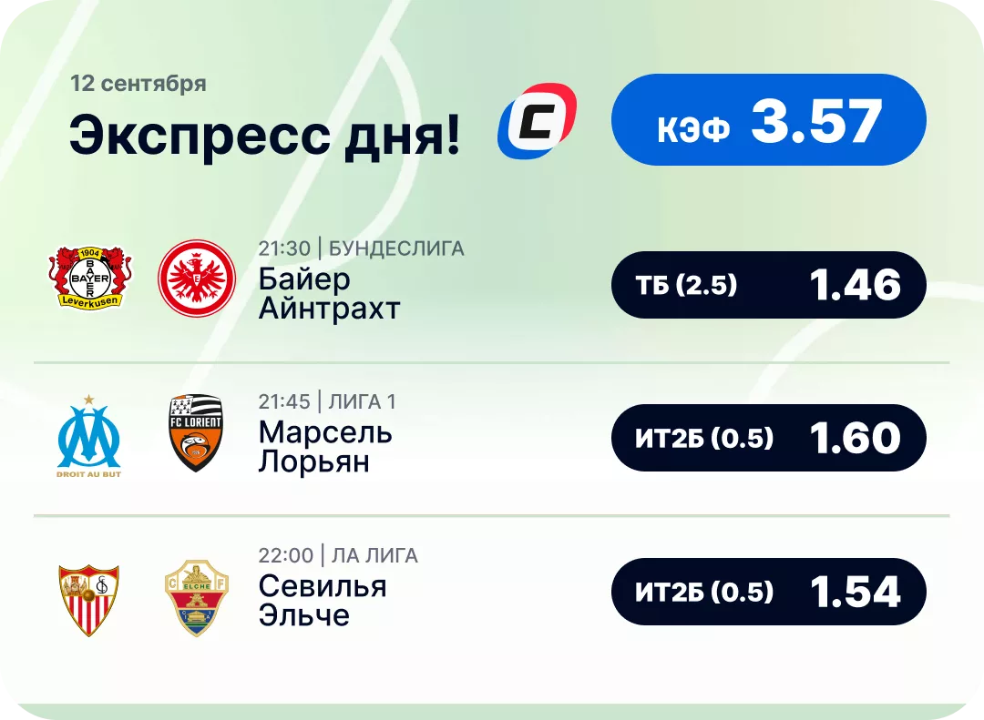 Футбольный экспресс дня на 12 сентября