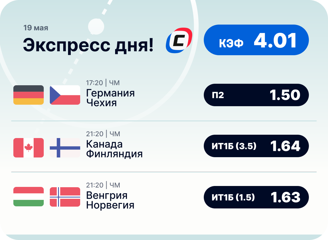 Хоккейный экспресс дня на 19 мая