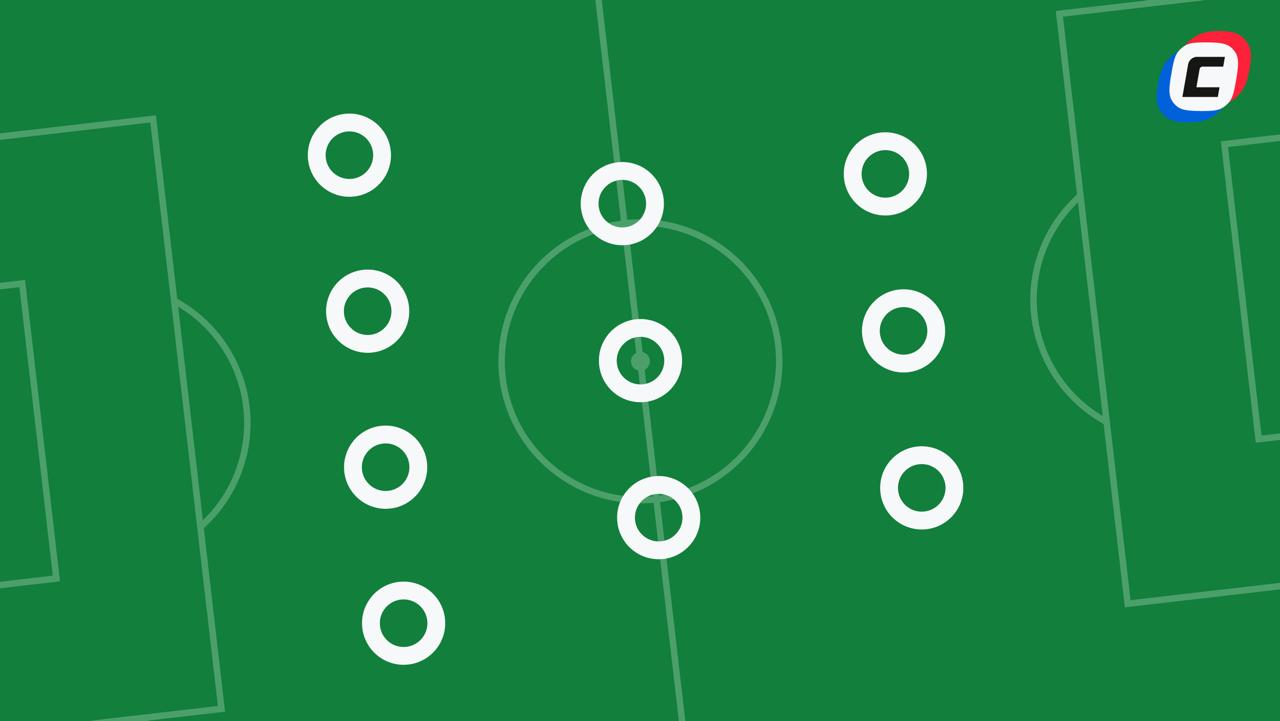4-3-3