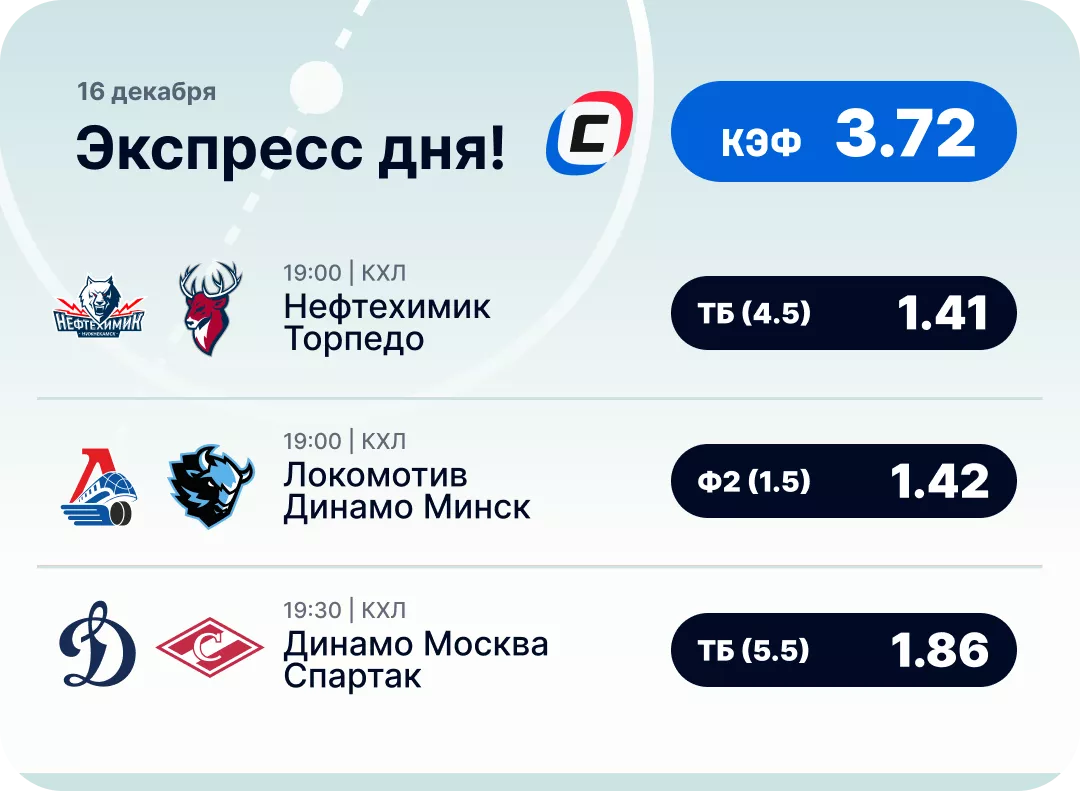 Экспресс дня Хоккейный экспресс дня на 16 декабря