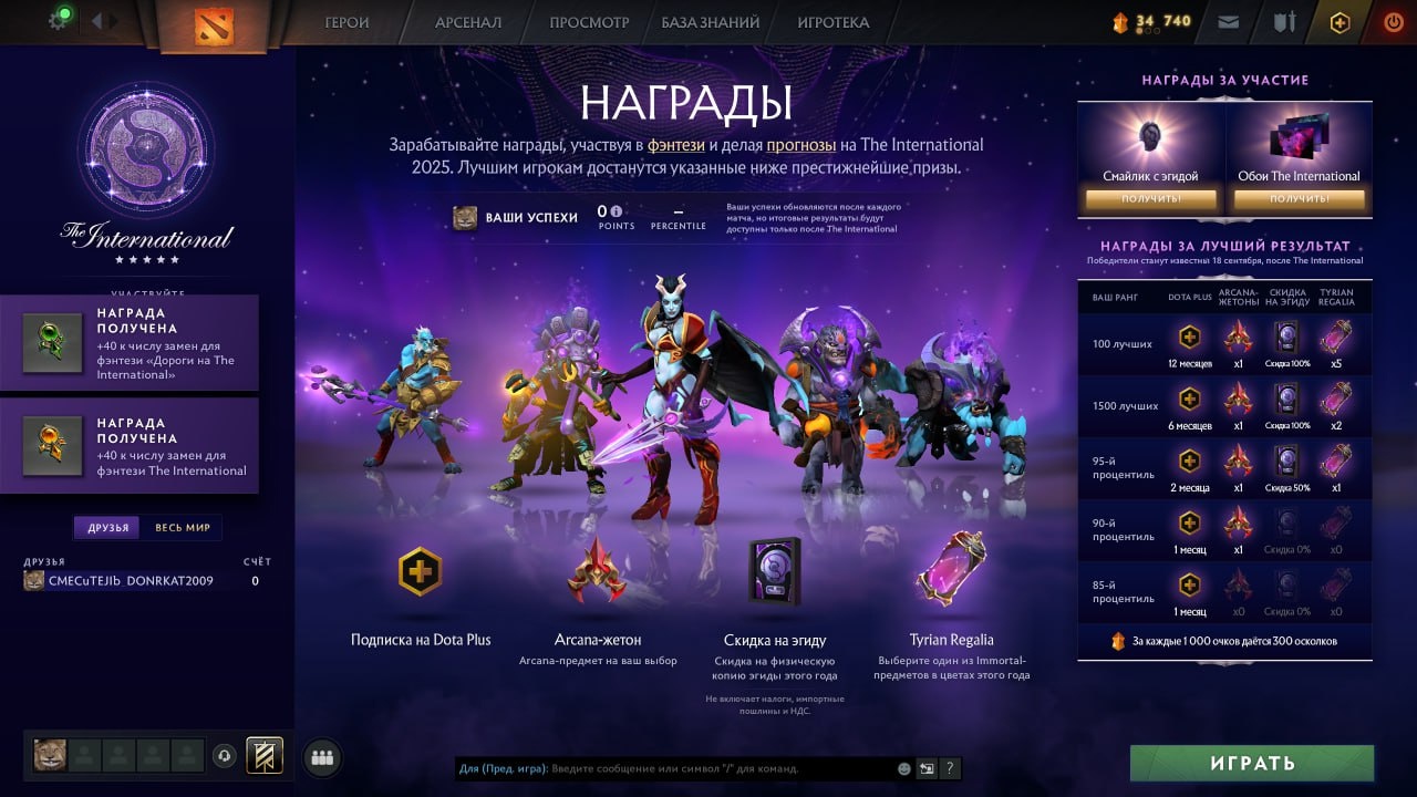 Компендиум к The International 2025