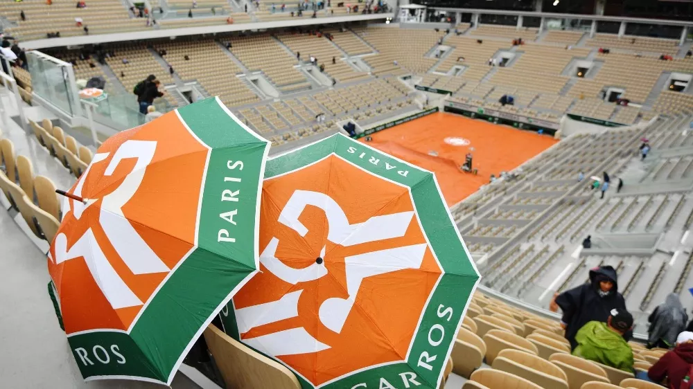 Даты проведения Ролан Гаррос 2025