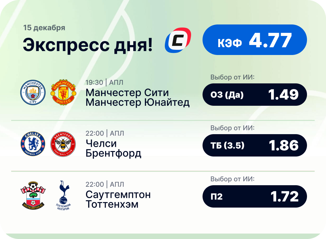 Футбольный экспресс дня на 15 декабря №1