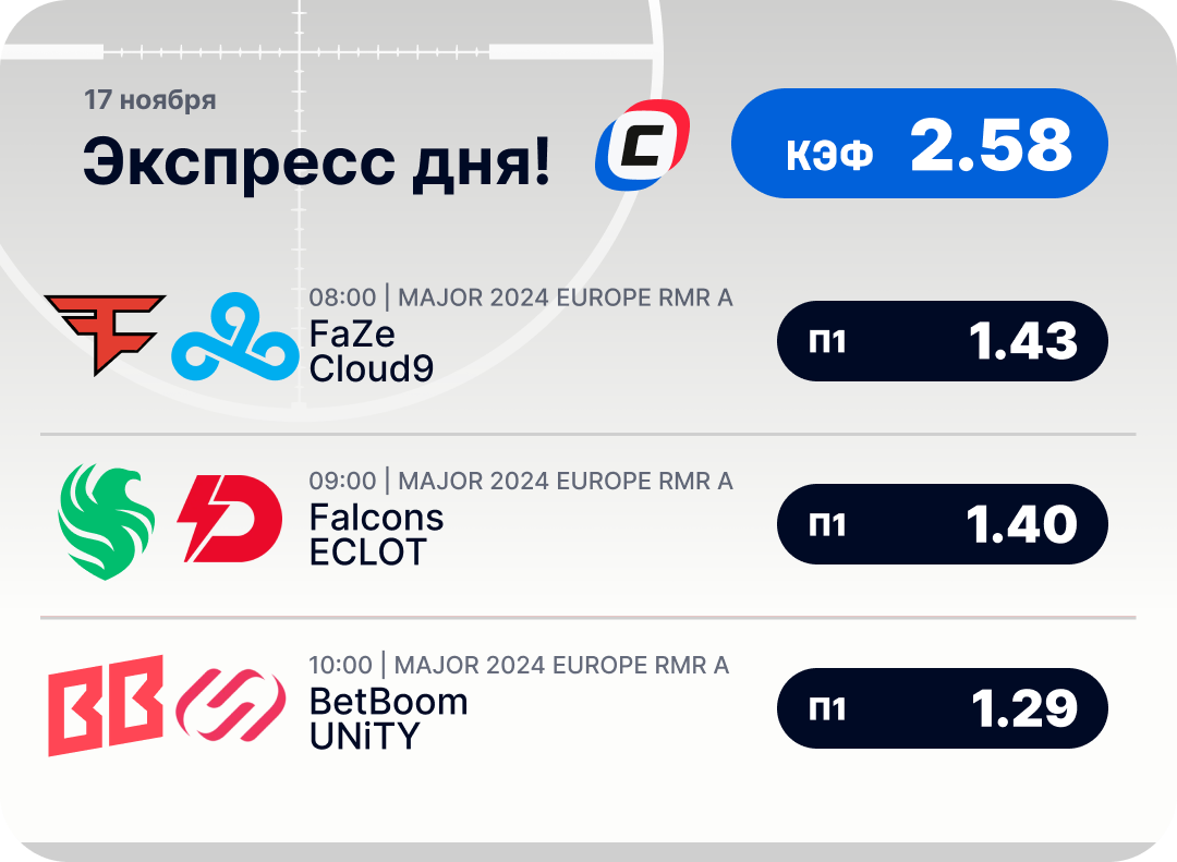 Киберспортивный экспресс дня на 17 ноября