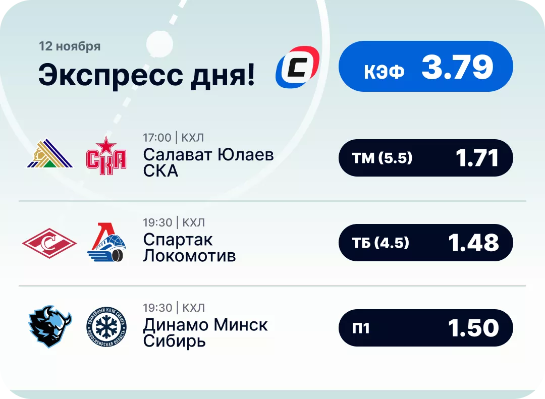 Хоккейный экспресс дня на 12 ноября