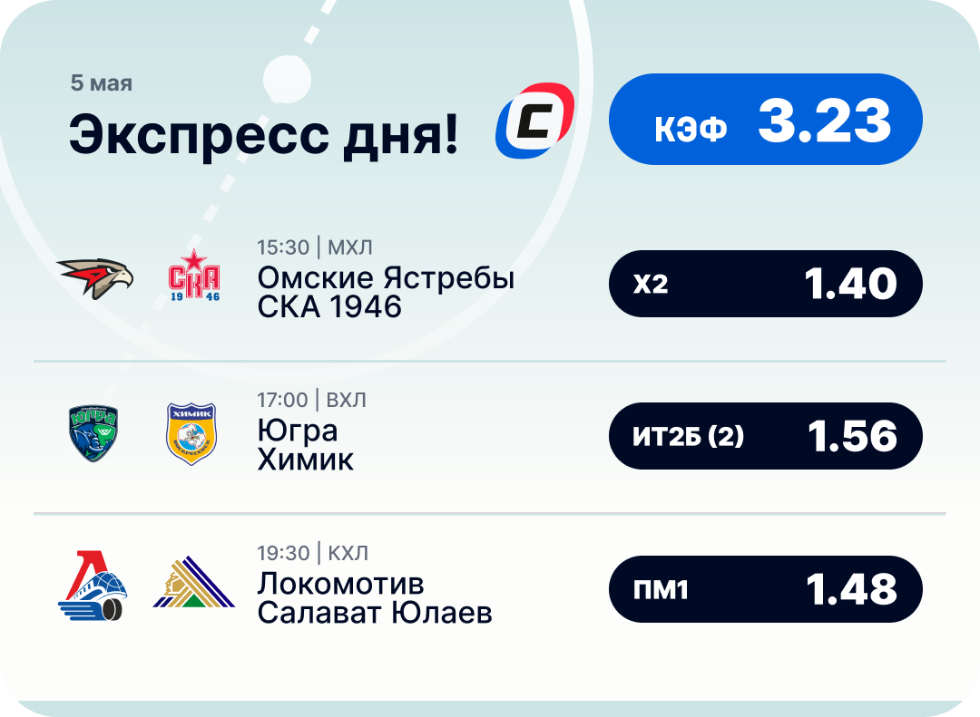 Хоккейный экспресс дня на 5 мая