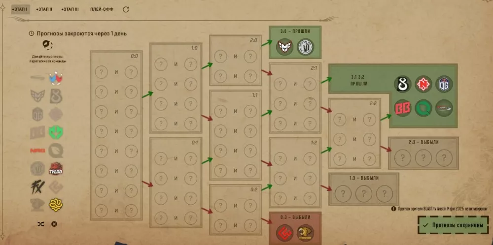 Прогнозы авторов СТАВКА TV на первую стадию BLAST.tv Austin Major 2025