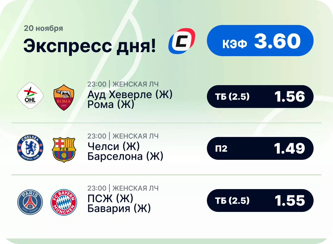 Экспресс дня на сегодня Футбольный экспресс дня на 20 ноября