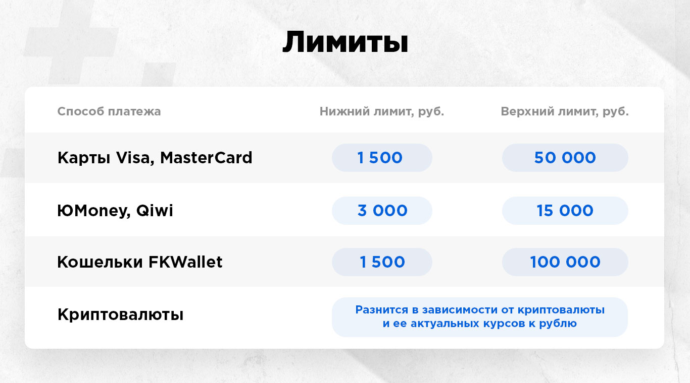 25 из самых забавных 1win Puns, которые вы можете найти