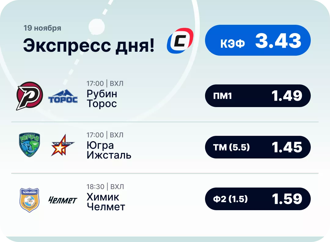 Хоккейный экспресс дня на 19 ноября