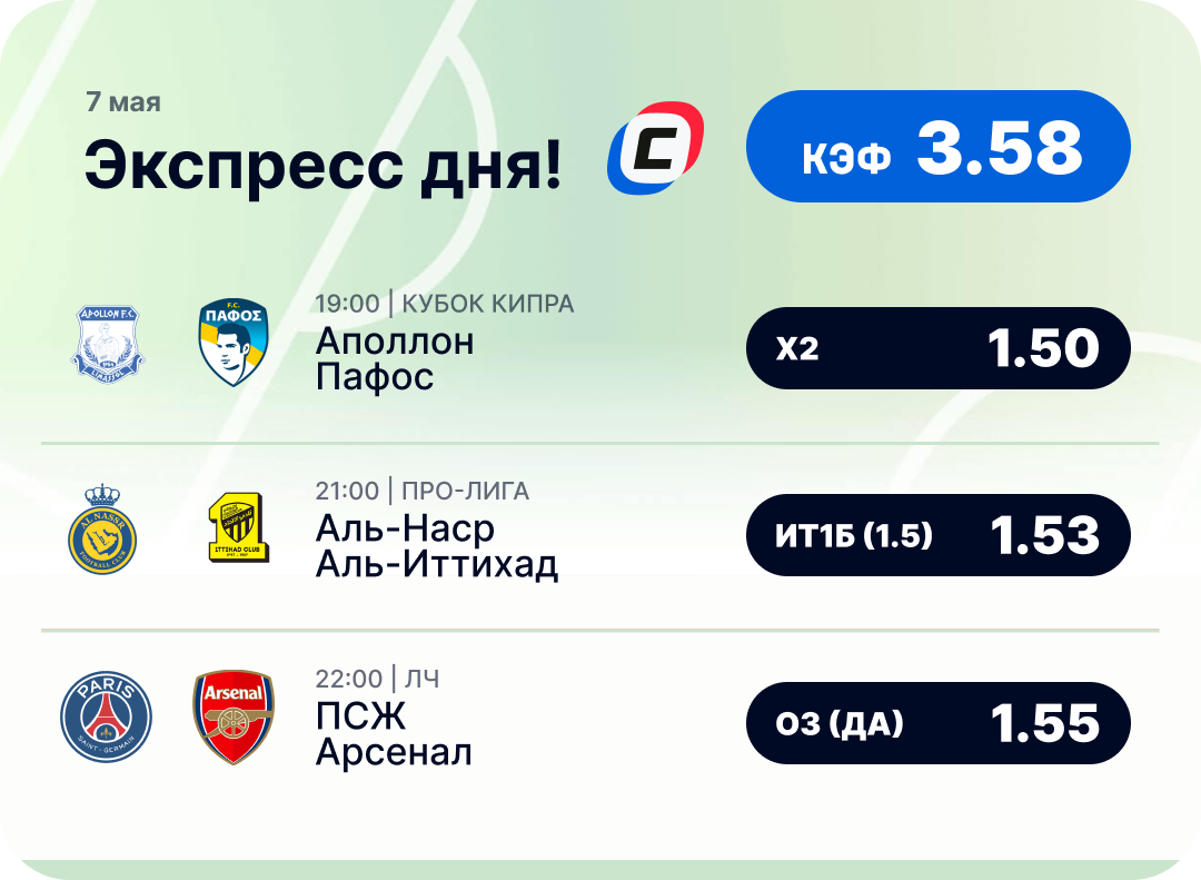 Футбольный экспресс дня на 7 мая №1