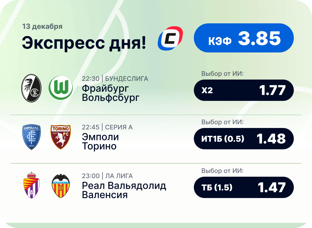 Футбольный экспресс дня на 13 декабря