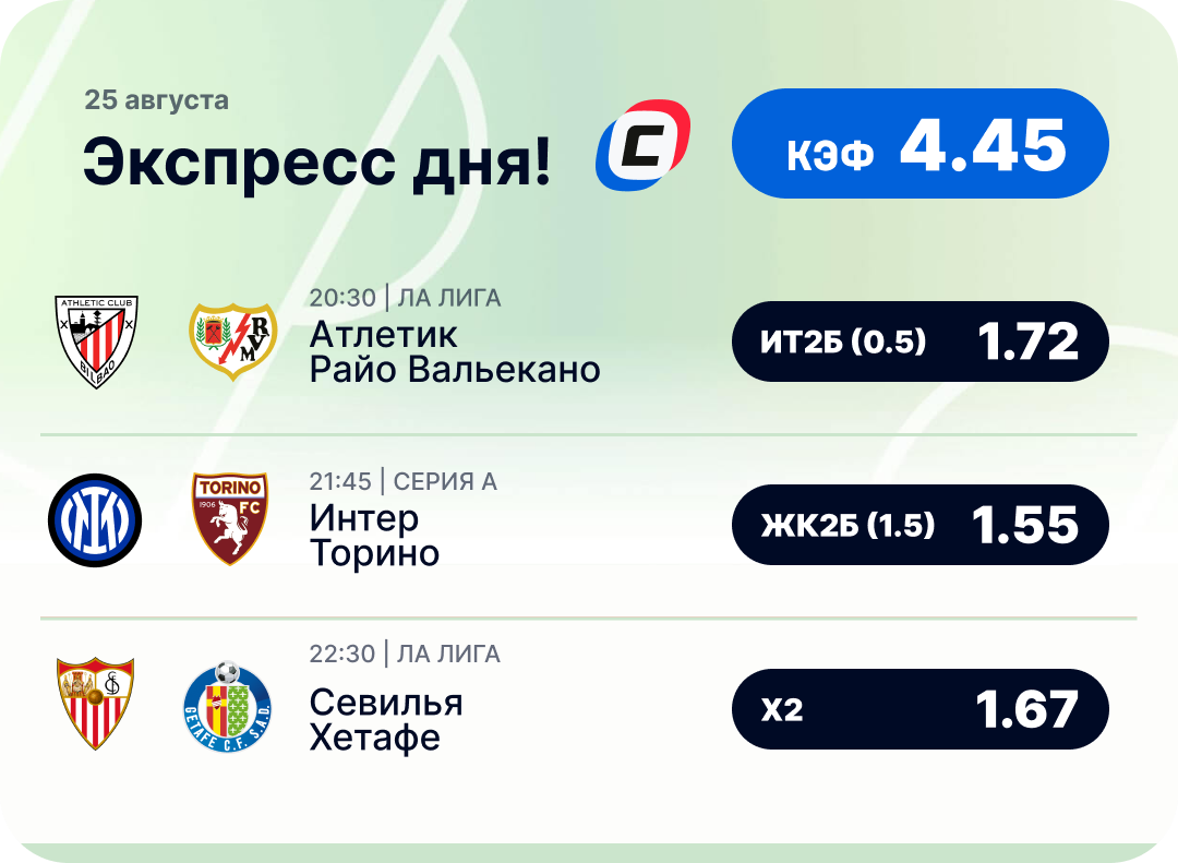 Футбольный экспресс дня на 25 августа №1