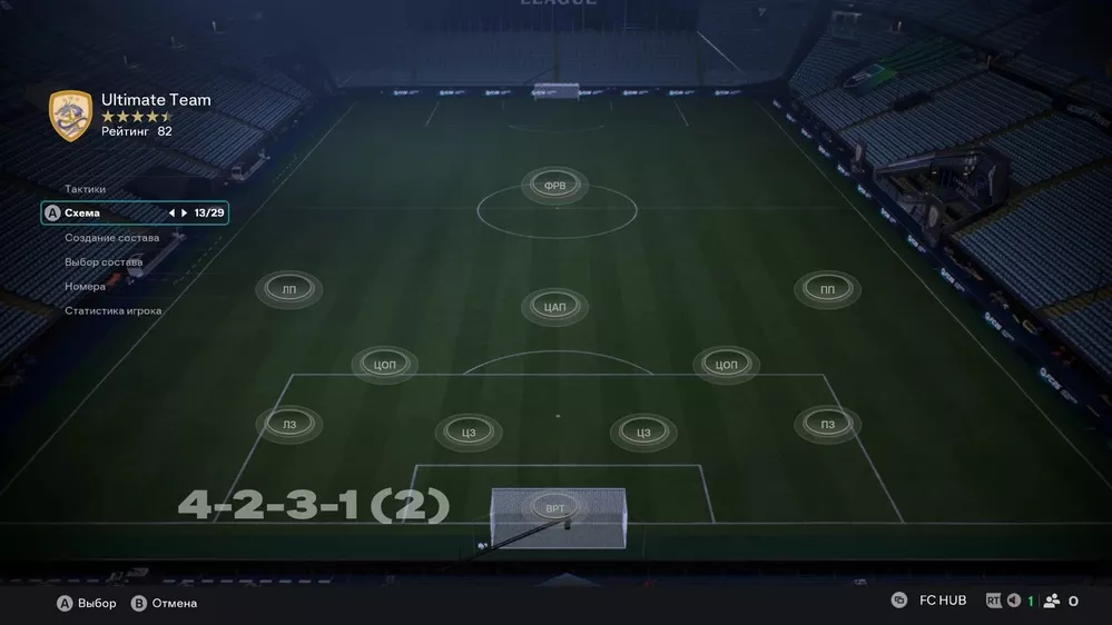 Лучшая схема в FC 26