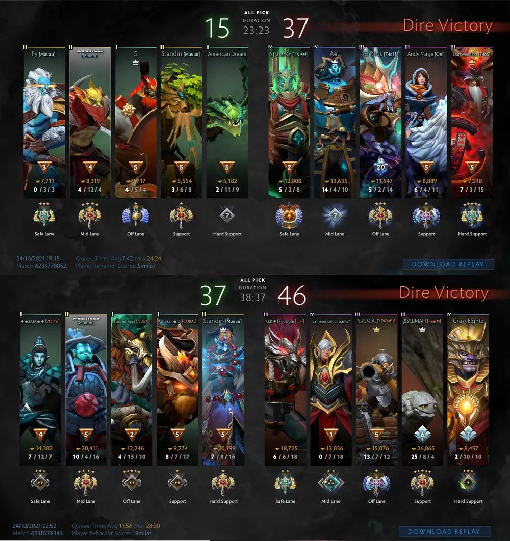 С какой разницей в рейтинге можно играть вместе в Dota 2 С какой разницей в рейтинге можно играть вместе в Dota 2