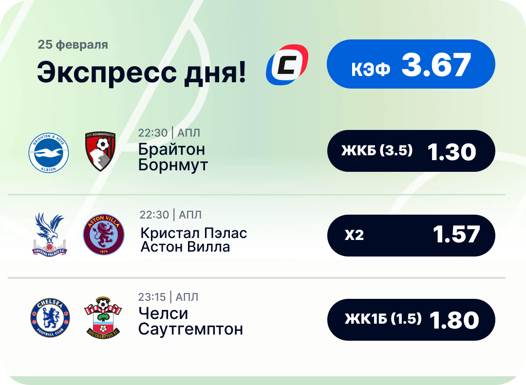 Футбольный экспресс дня на 25 февраля