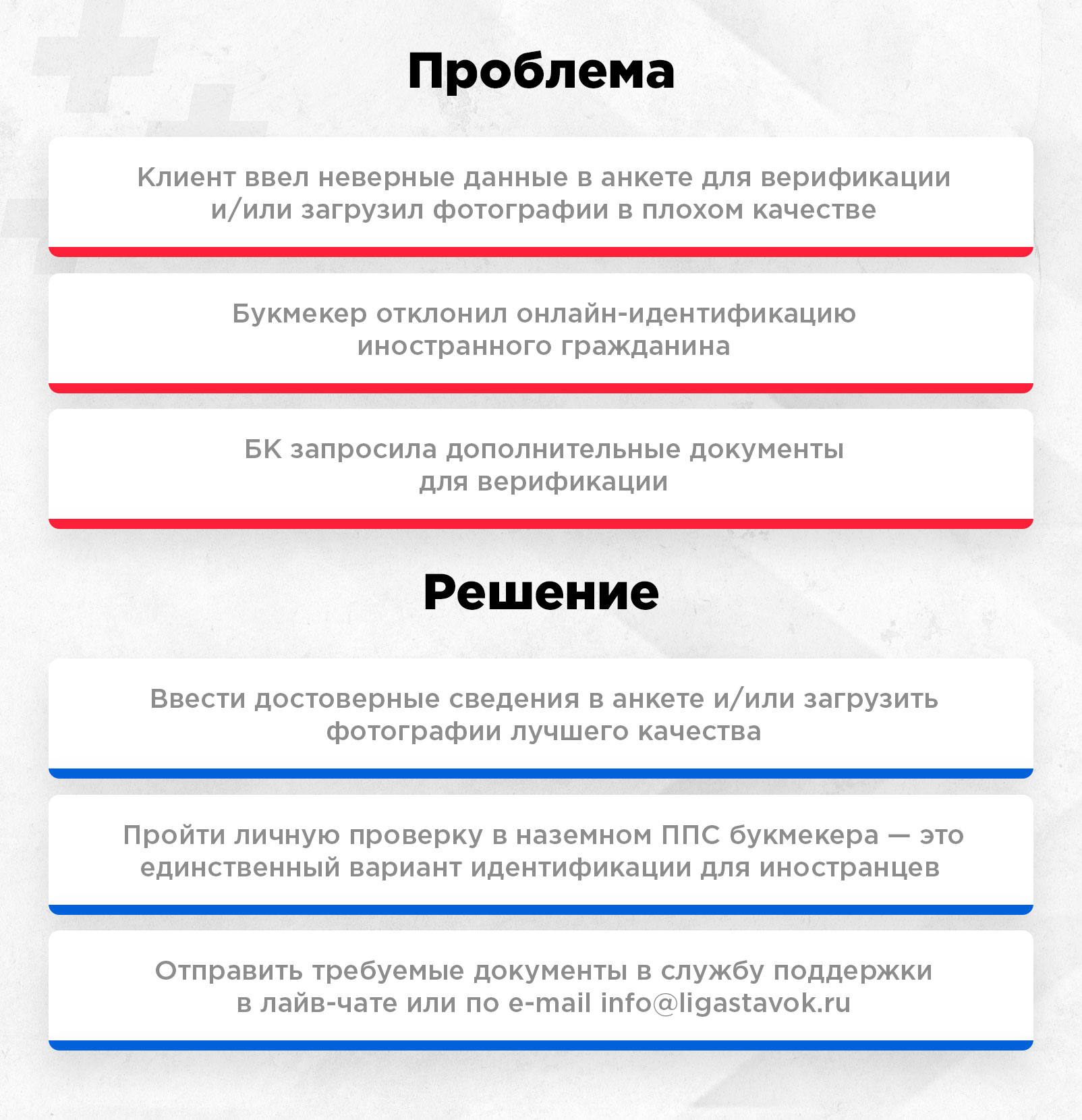 проблемы и решения регистрации на лига ставок
