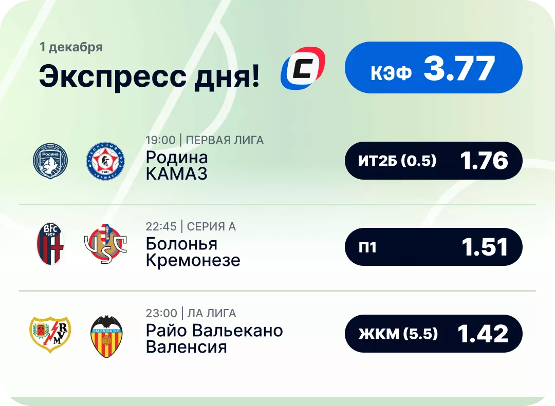 Экспресс дня по футболу Футбольный экспресс дня на 1 декабря №1