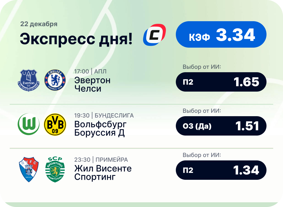 Футбольный экспресс дня на 22 декабря №1