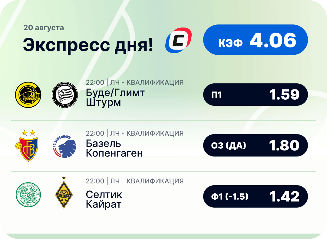 Футбольный экспресс дня на 20 августа
