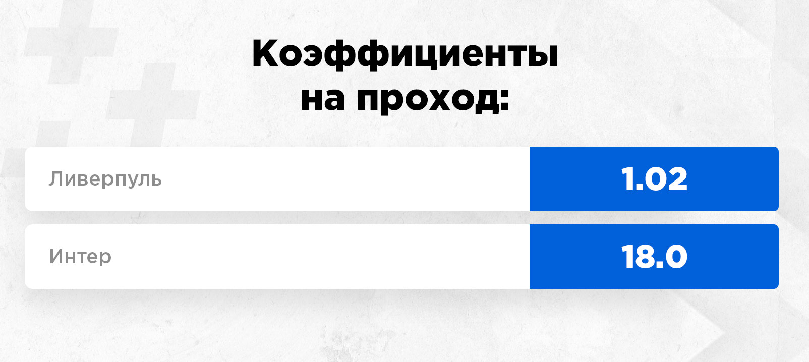 Ливерпуль — Интер и Бавария — Зальцбург. Прогнозы и ставки на плей-офф Лиги  чемпионов | СТАВКА TV