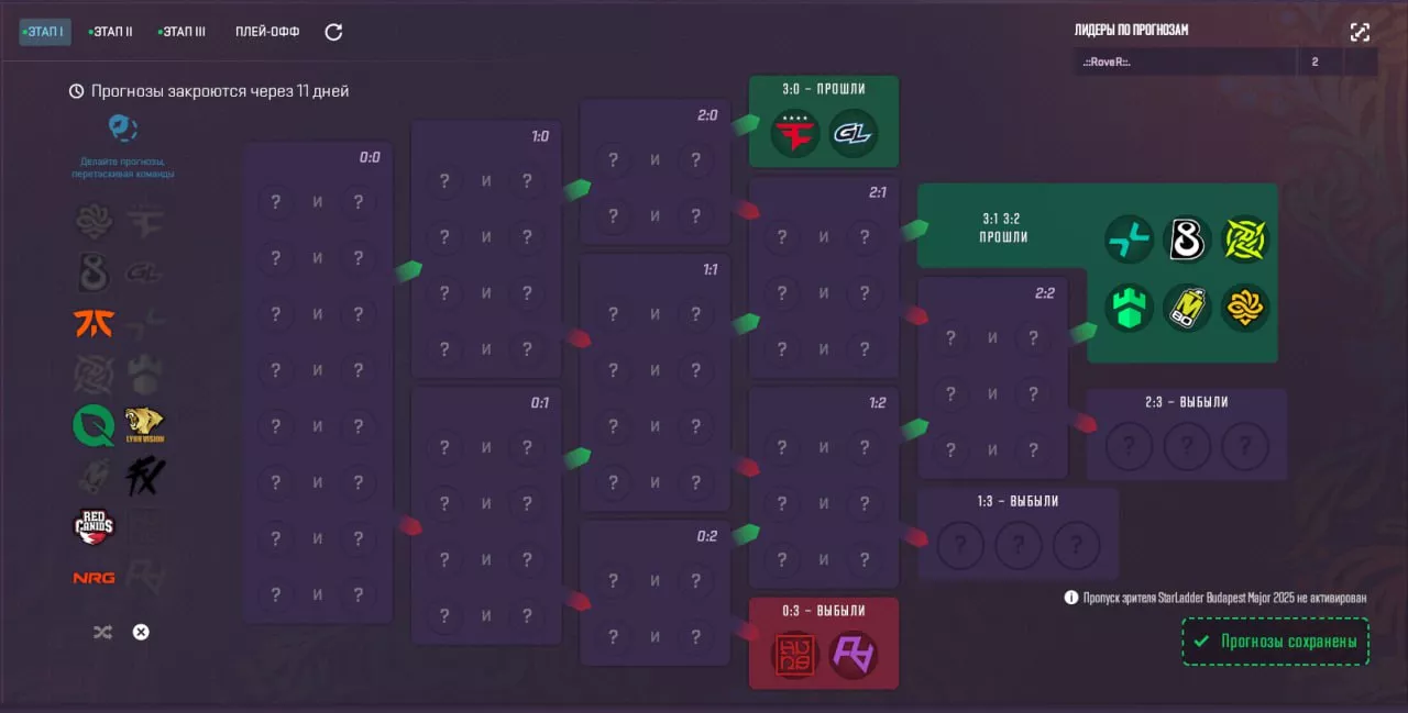 Пикемы на первую стадию StarLadder Budapest Major 2025