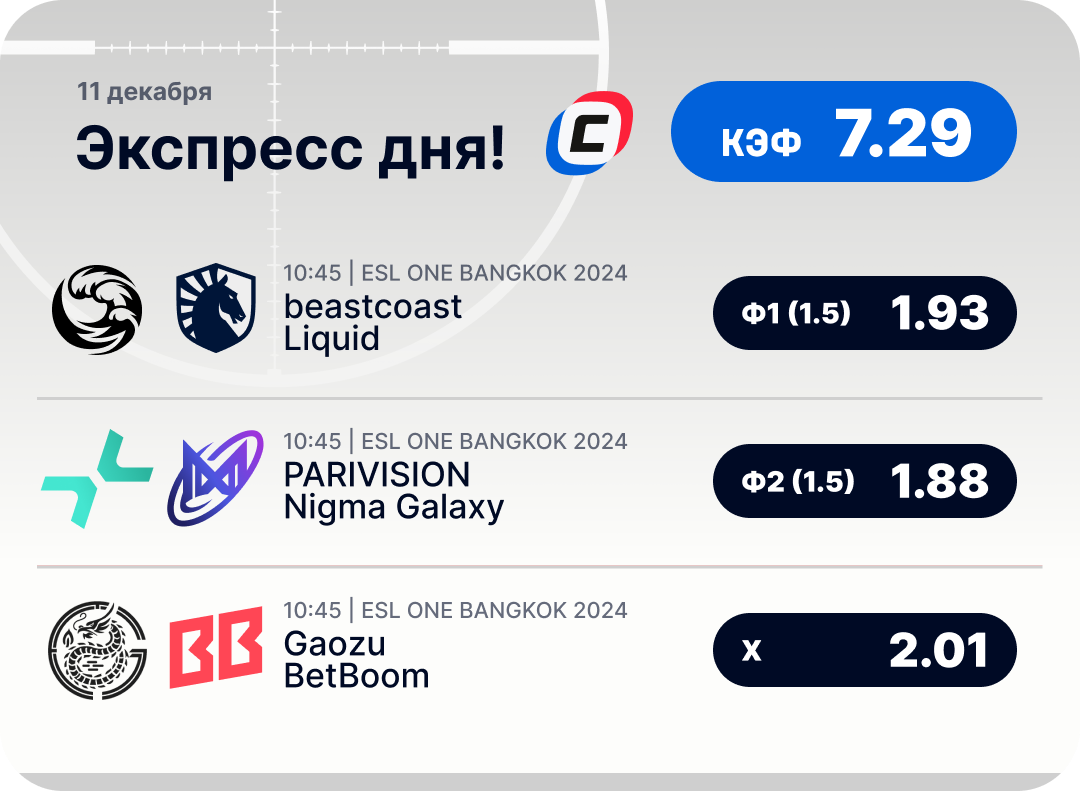 Киберспортивный экспресс дня на 11 декабря